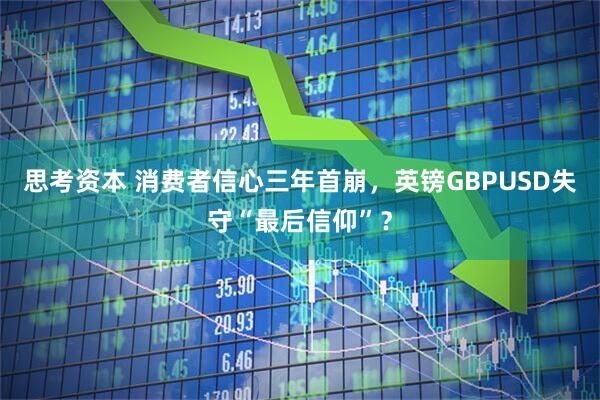 思考资本 消费者信心三年首崩，英镑GBPUSD失守“最后信仰”？